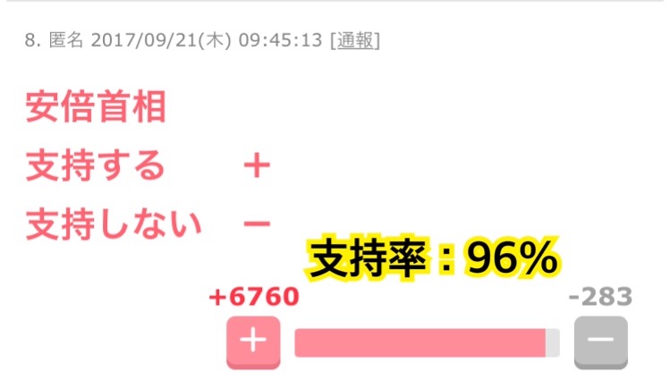 Jアラート「避難せず」97％…先月のミサイル通過　札幌近郊住民に調査 