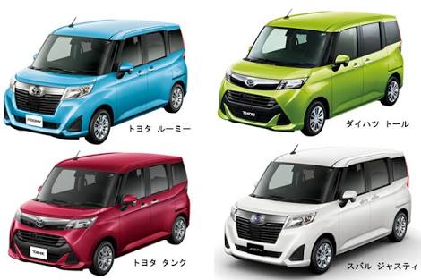 そろそろダイハツ車を語ろう