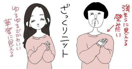 画像で自分の体型を説明してください