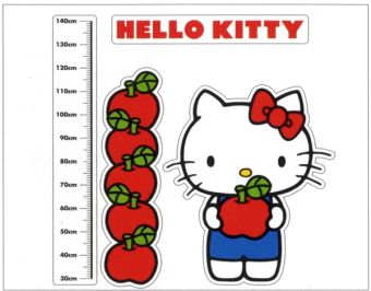 画像で自分の体型を説明してください