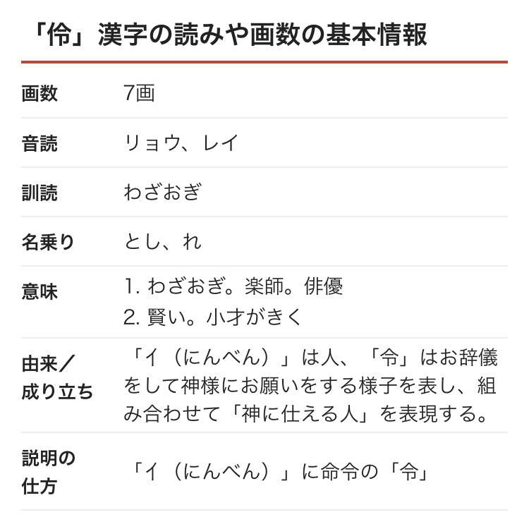 自分の名前で好きな漢字