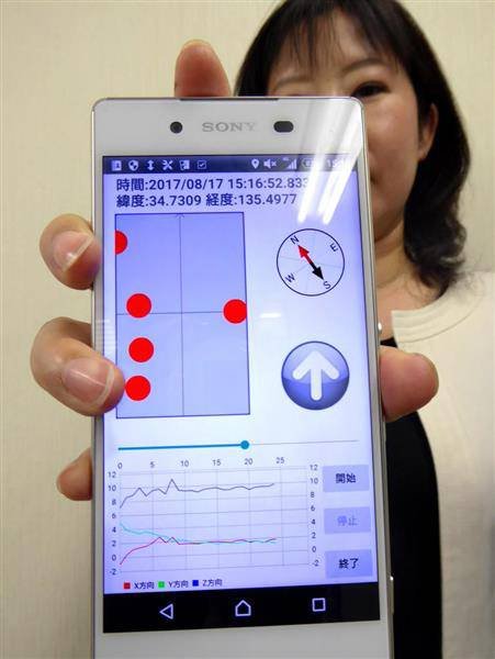 GPS機器を使用して証拠取ったことありますか？