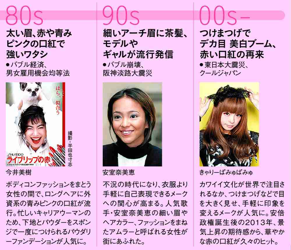 浜崎あゆみ「ミルクティー色にしたよ」 「この髪型やっぱ好き」「可愛いすぎ」