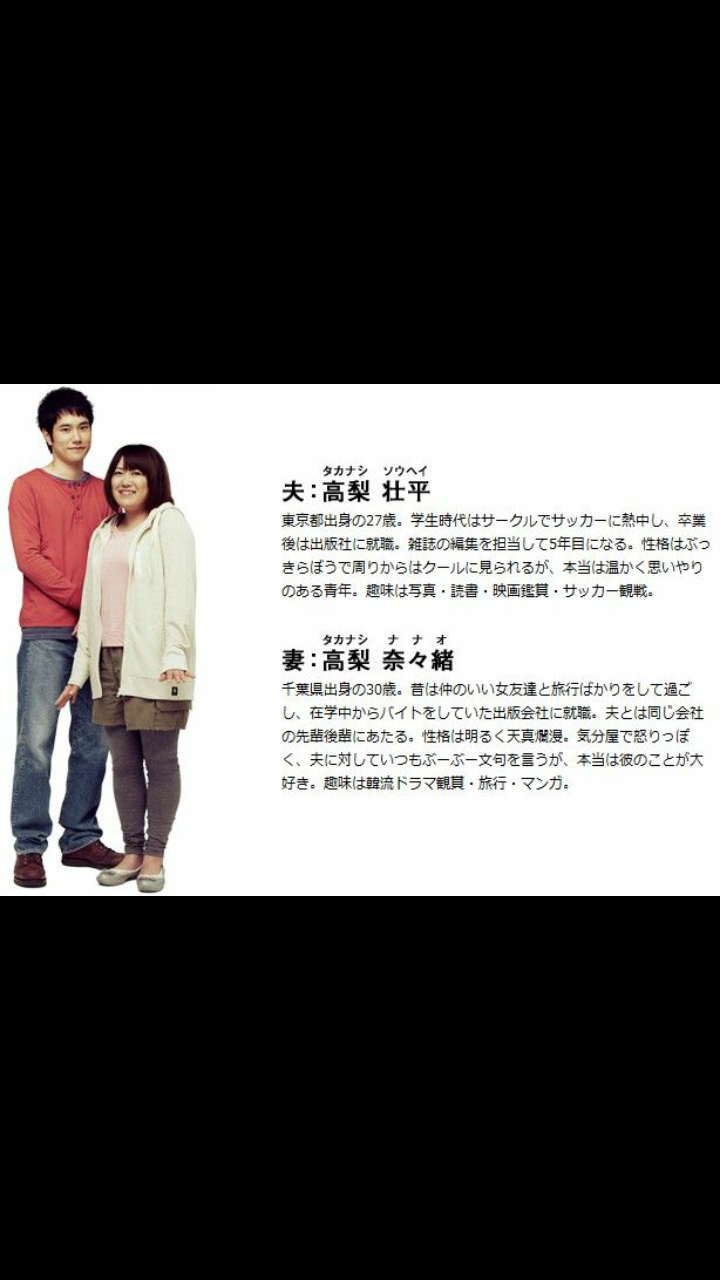 いろんな芸能人の偽家族の画像が見たい