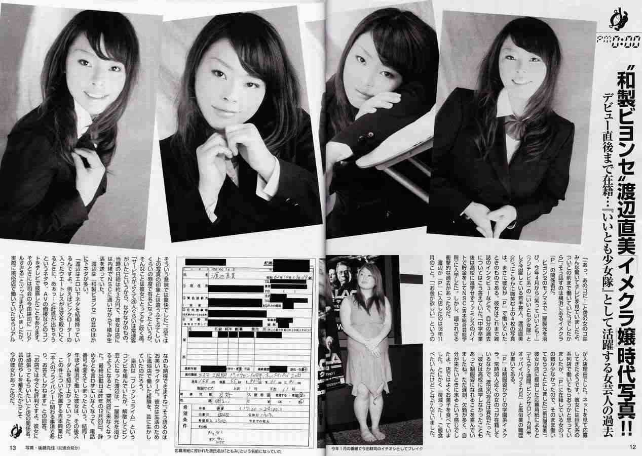 芸能人の若気の至りっぽい画像
