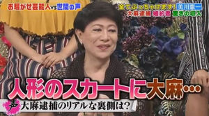 芸能人の若気の至りっぽい画像