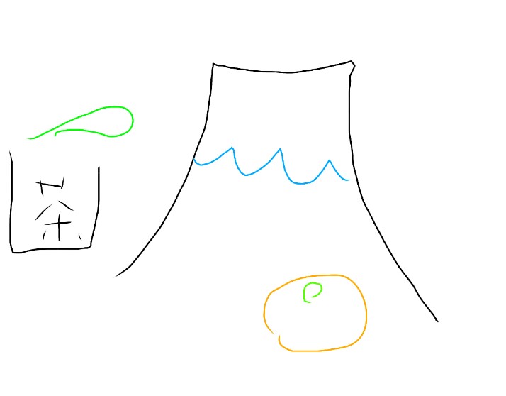 【お絵かき】自分が住んでいる都道府県を絵で伝えるトピ part2
