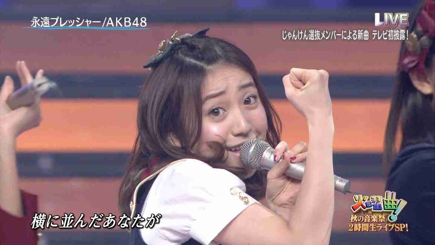 好きな俳優と一夜を共に過ごせるならいくら出す?