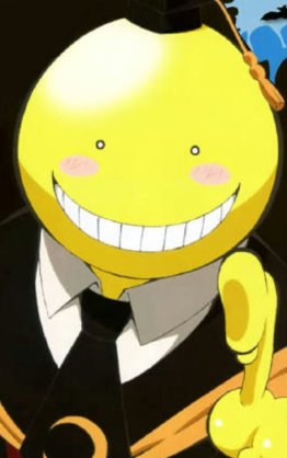 【妄想・雑談】あらゆるアニメのキャラクターたちが通う学園