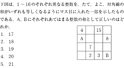 上司に言われて嫌だったこと
