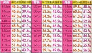ガル民と共有したい画像や情報を載せるトピ