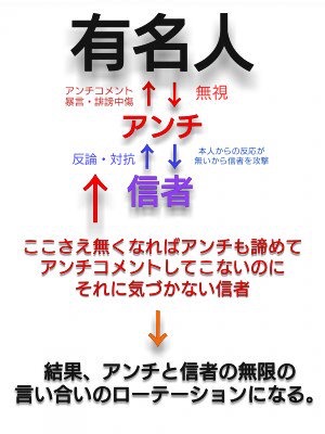 ガル民と共有したい画像や情報を載せるトピ
