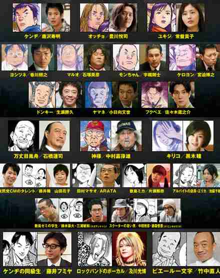映画化・原作、どちらが好きですか?