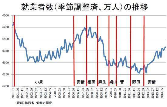 「民進党」が「希望の党」に合流で最終調整