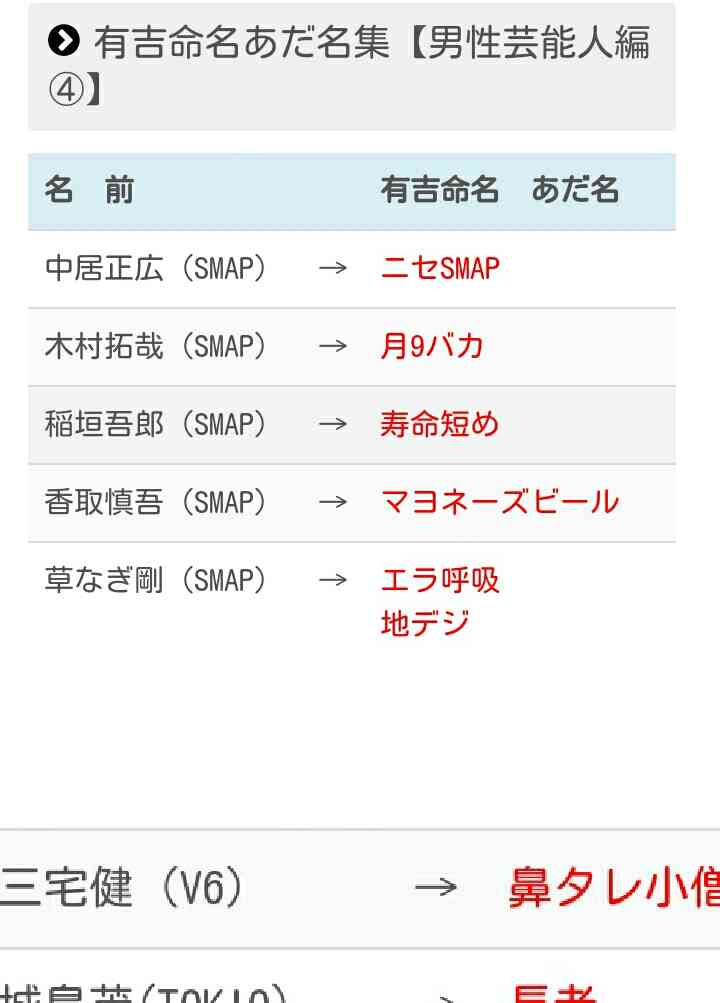 有吉のあだ名で好きなもの！