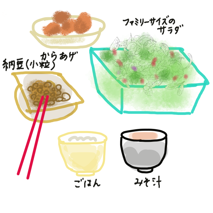 【お絵かき】食卓の定番メニュー教えて!