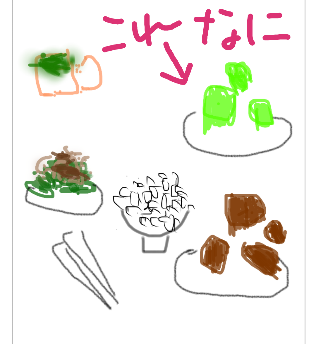【お絵かき】食卓の定番メニュー教えて!