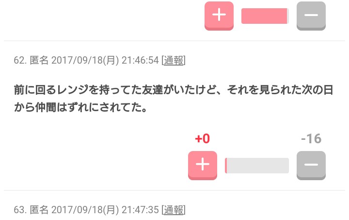ガルちゃんで叩かれちゃった報告所