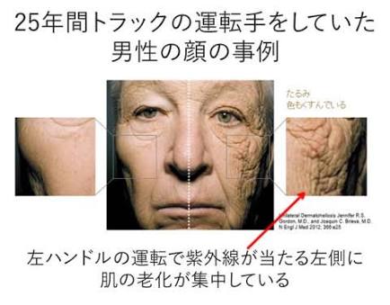 あなたが苦手な男性のタイプ