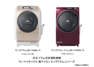 最近、家電を買った方