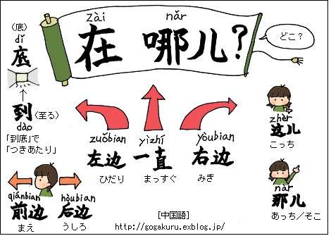 漢字だけで会話するトピPart2