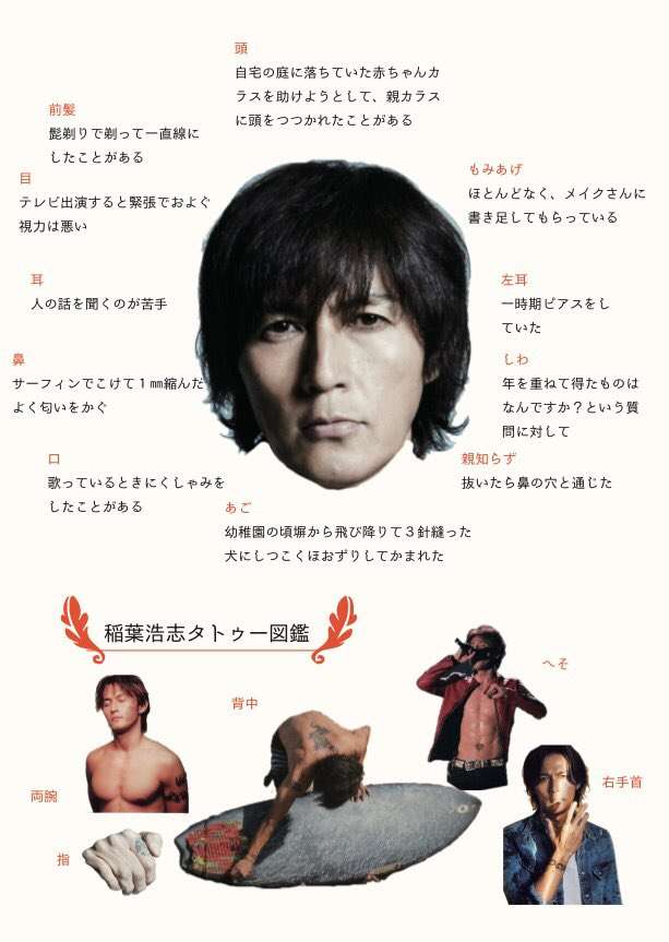 いろんな稲葉浩志が見たい