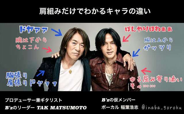 いろんな稲葉浩志が見たい