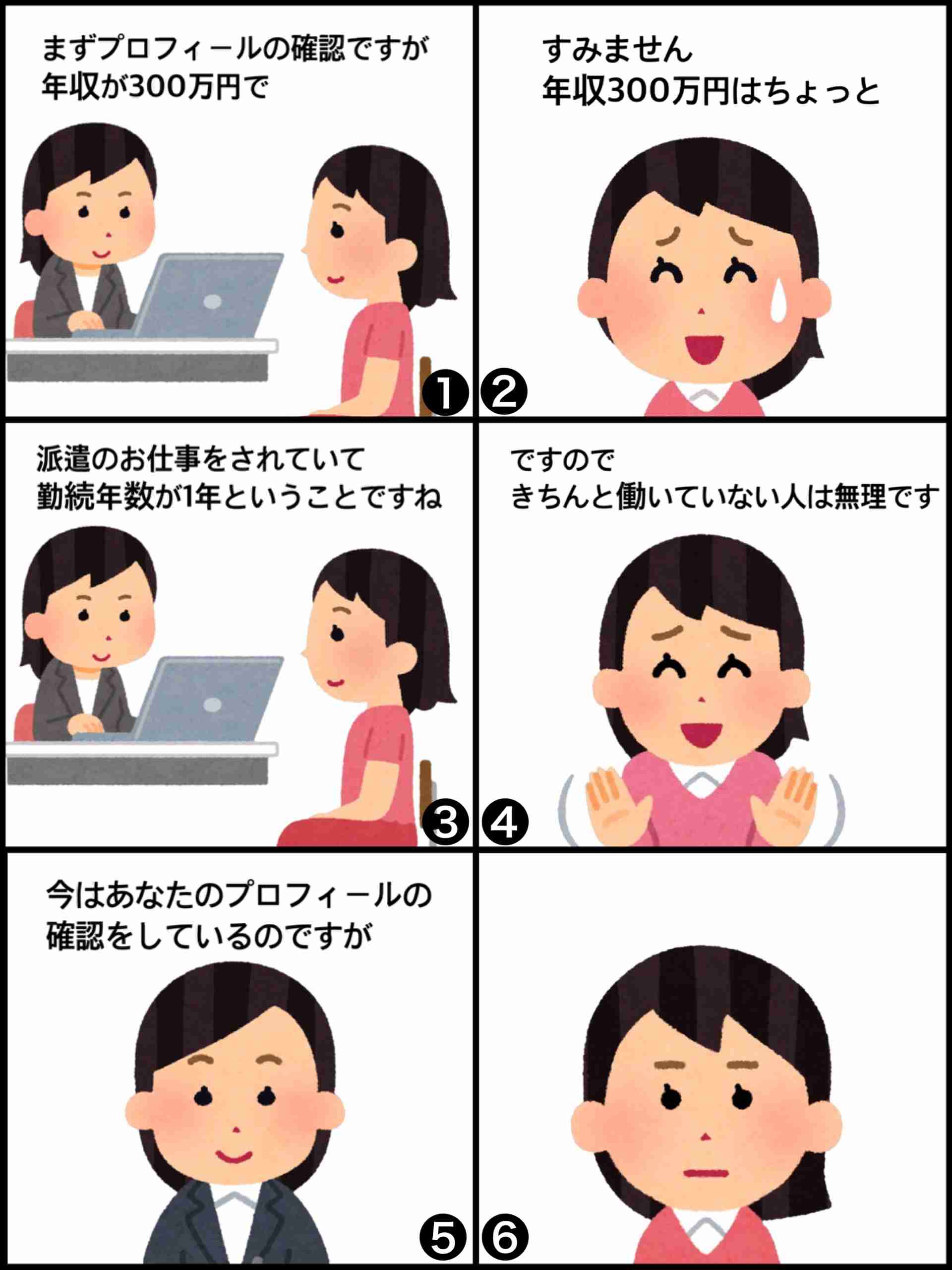 縦読み作品作るトピ