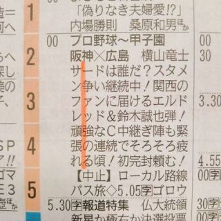 縦読み作品作るトピ