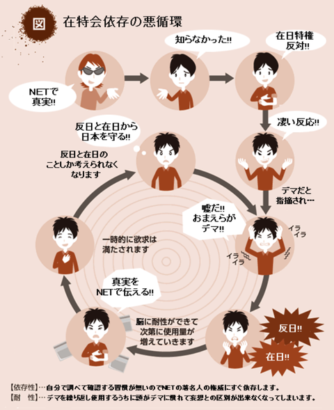 ガルちゃんあるある