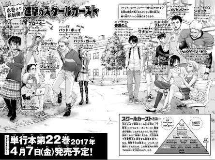 スクールカーストを無くすには