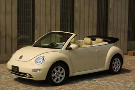 かっこいいと思う車にプラスを押すトピ
