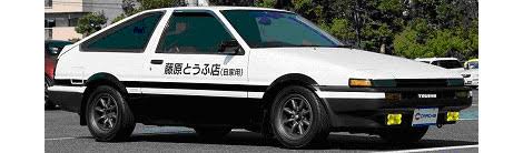 かっこいいと思う車にプラスを押すトピ