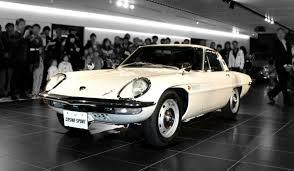 かっこいいと思う車にプラスを押すトピ
