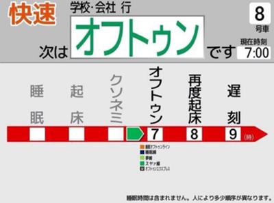布団どこで買いますか?
