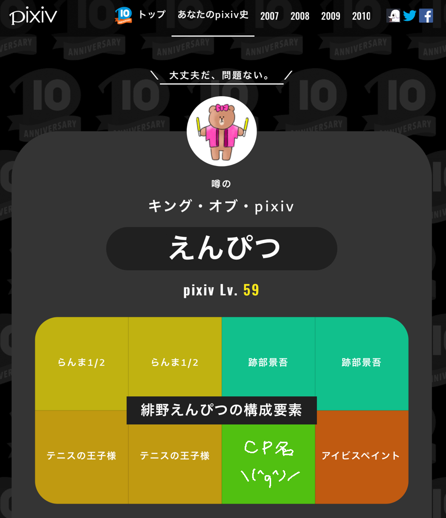 【雑談】ガルちゃん絵師の集会所