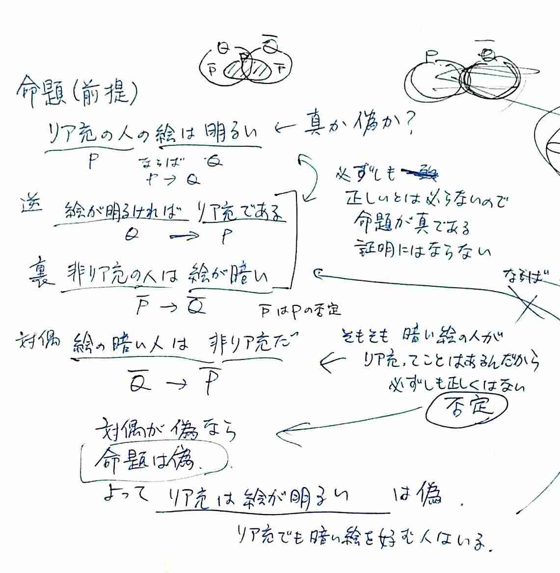 【雑談】ガルちゃん絵師の集会所