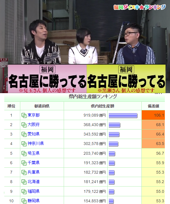 【都道府県】私の地元自慢♪