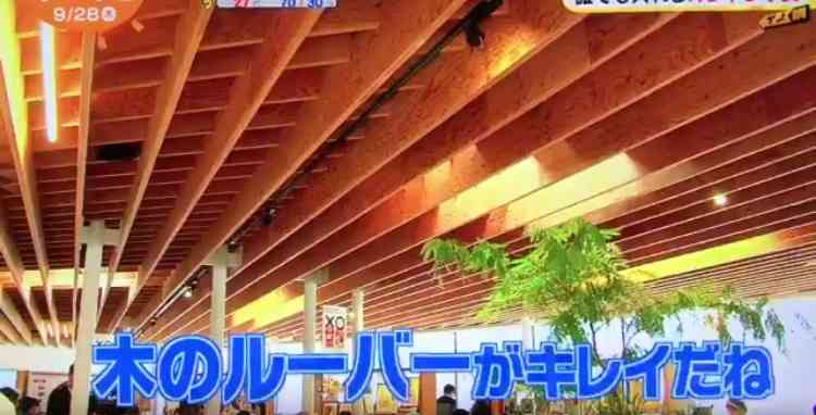 カラオケの点数