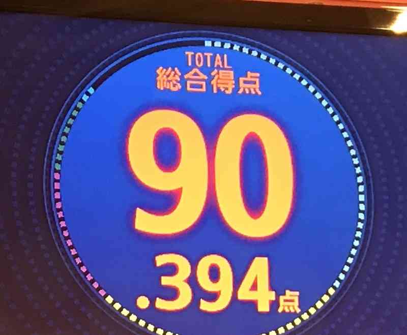 カラオケの点数
