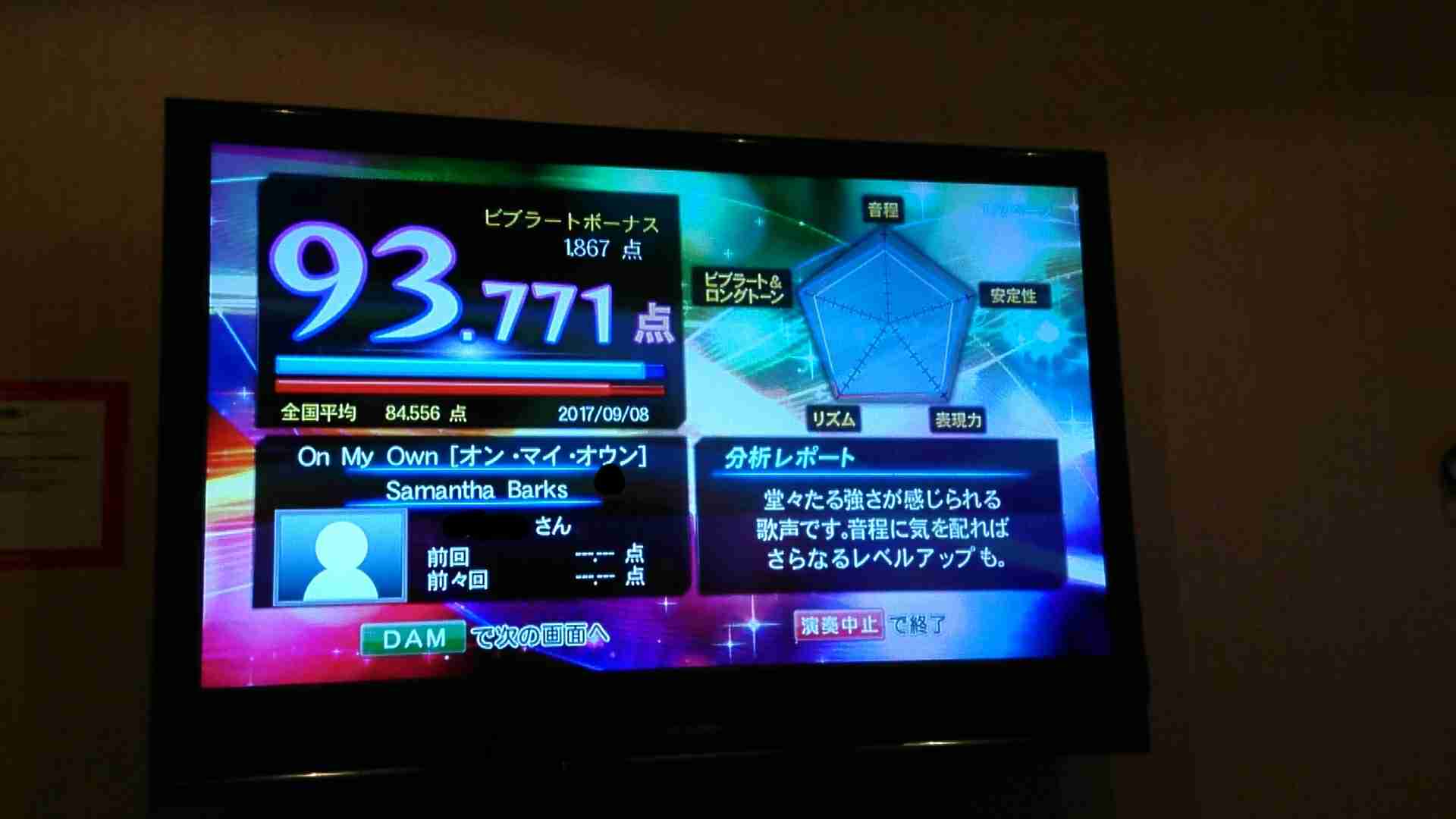 カラオケの点数