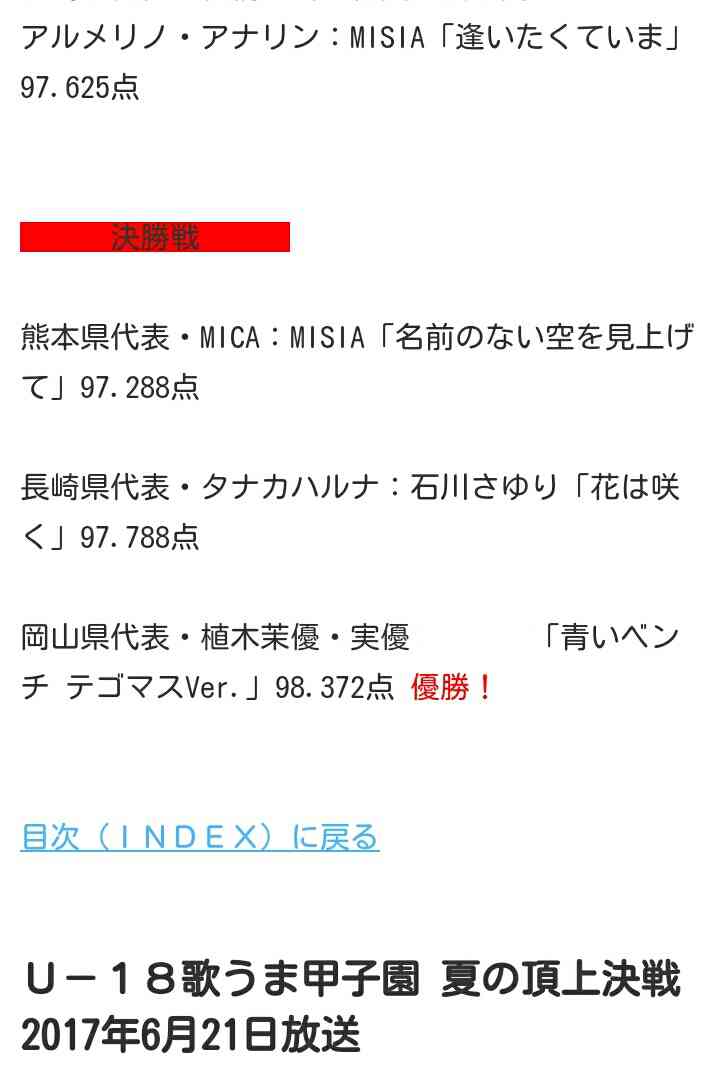 カラオケの点数