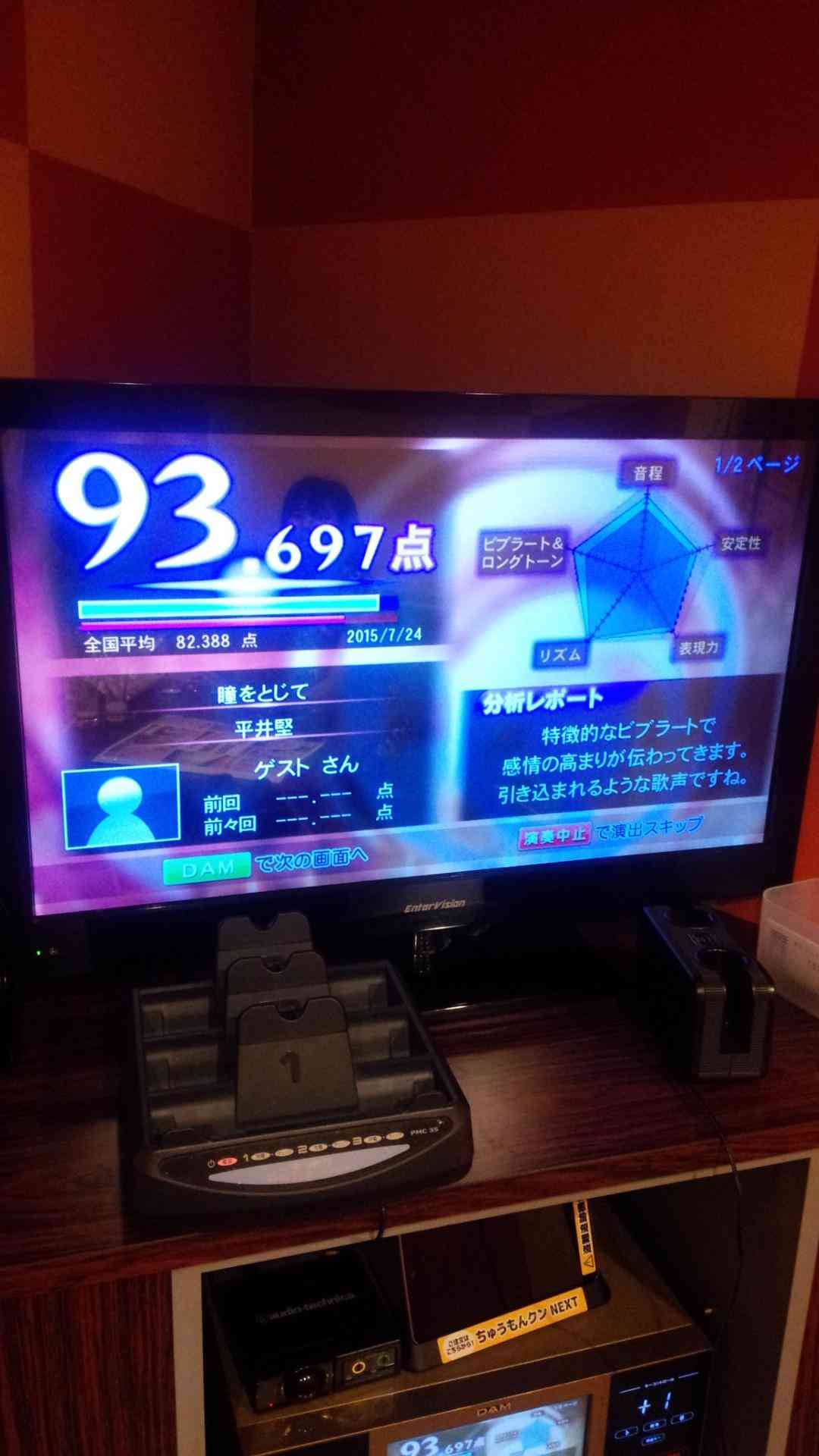 カラオケの点数