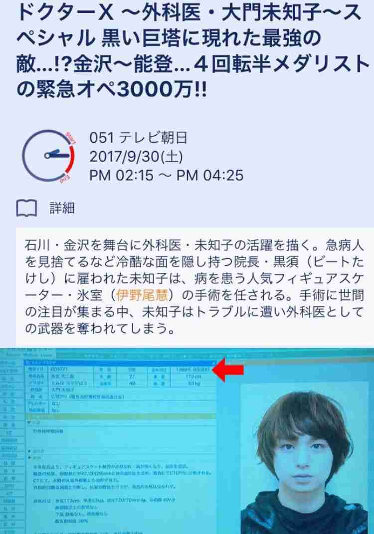 カラオケの点数