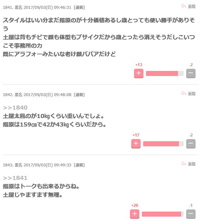 【女性芸能人】どっちが可愛い?選手権