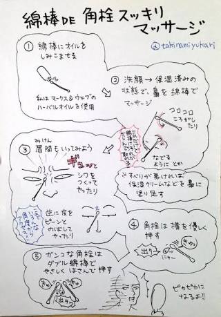 がるちゃん美容会議!