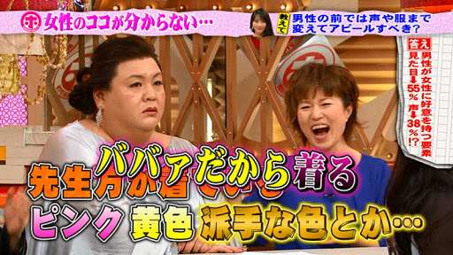 日本の年齢への偏見