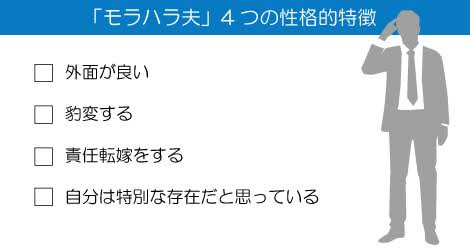 つい「この人、もしかして未経験なのでは…」と思ってしまうキャラクター・登場人物