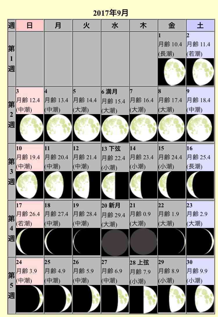 【雑談】週末がるBAR