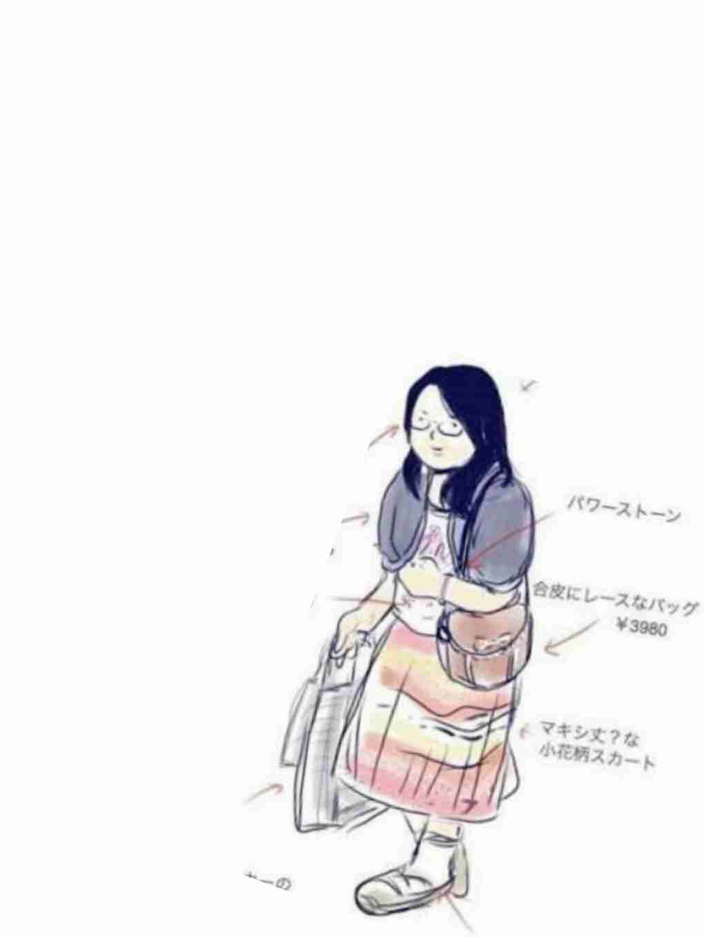 童顔で若く見られて困った事ありますか?
